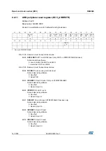 Preview for 147 page of STMicroelectronics RM0365 Reference Manual