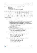 Preview for 150 page of STMicroelectronics RM0365 Reference Manual