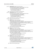 Preview for 151 page of STMicroelectronics RM0365 Reference Manual