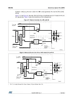 Preview for 156 page of STMicroelectronics RM0365 Reference Manual