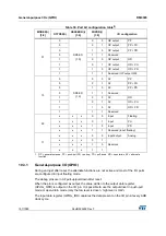 Preview for 157 page of STMicroelectronics RM0365 Reference Manual