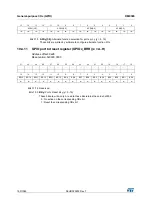 Preview for 169 page of STMicroelectronics RM0365 Reference Manual