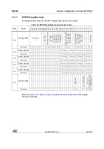 Preview for 182 page of STMicroelectronics RM0365 Reference Manual