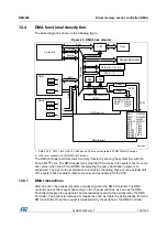 Preview for 184 page of STMicroelectronics RM0365 Reference Manual