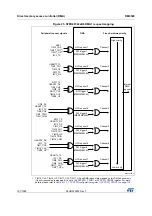 Preview for 191 page of STMicroelectronics RM0365 Reference Manual