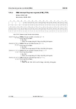 Preview for 197 page of STMicroelectronics RM0365 Reference Manual