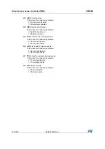 Preview for 199 page of STMicroelectronics RM0365 Reference Manual