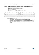 Preview for 201 page of STMicroelectronics RM0365 Reference Manual