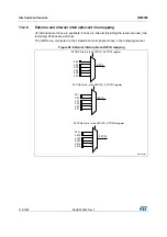 Preview for 215 page of STMicroelectronics RM0365 Reference Manual