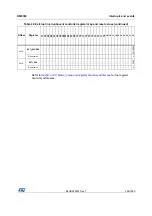 Preview for 226 page of STMicroelectronics RM0365 Reference Manual