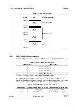 Preview for 231 page of STMicroelectronics RM0365 Reference Manual