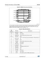 Preview for 239 page of STMicroelectronics RM0365 Reference Manual