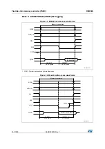 Preview for 241 page of STMicroelectronics RM0365 Reference Manual