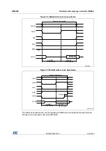 Preview for 244 page of STMicroelectronics RM0365 Reference Manual