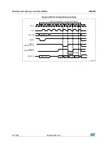 Preview for 257 page of STMicroelectronics RM0365 Reference Manual