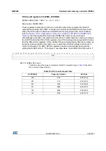 Preview for 284 page of STMicroelectronics RM0365 Reference Manual