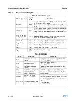 Preview for 291 page of STMicroelectronics RM0365 Reference Manual