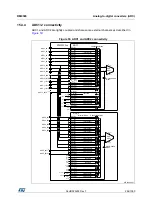 Preview for 294 page of STMicroelectronics RM0365 Reference Manual