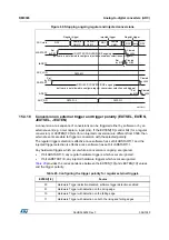 Preview for 306 page of STMicroelectronics RM0365 Reference Manual