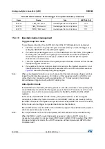 Preview for 309 page of STMicroelectronics RM0365 Reference Manual