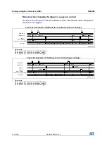 Preview for 313 page of STMicroelectronics RM0365 Reference Manual