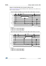 Preview for 314 page of STMicroelectronics RM0365 Reference Manual