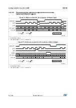 Preview for 321 page of STMicroelectronics RM0365 Reference Manual