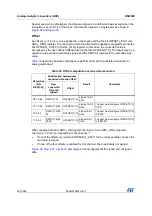 Preview for 323 page of STMicroelectronics RM0365 Reference Manual