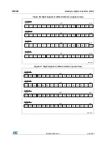 Preview for 324 page of STMicroelectronics RM0365 Reference Manual