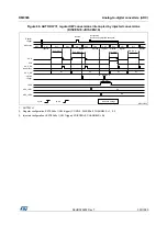 Preview for 330 page of STMicroelectronics RM0365 Reference Manual