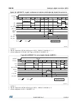 Preview for 332 page of STMicroelectronics RM0365 Reference Manual