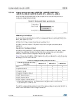 Preview for 333 page of STMicroelectronics RM0365 Reference Manual