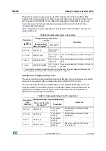 Preview for 334 page of STMicroelectronics RM0365 Reference Manual