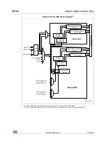 Preview for 338 page of STMicroelectronics RM0365 Reference Manual