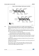 Preview for 345 page of STMicroelectronics RM0365 Reference Manual