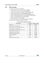 Preview for 355 page of STMicroelectronics RM0365 Reference Manual