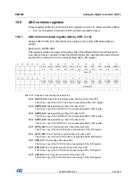 Preview for 384 page of STMicroelectronics RM0365 Reference Manual