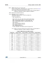 Preview for 388 page of STMicroelectronics RM0365 Reference Manual