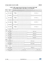 Preview for 391 page of STMicroelectronics RM0365 Reference Manual