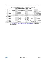 Preview for 392 page of STMicroelectronics RM0365 Reference Manual