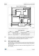 Preview for 394 page of STMicroelectronics RM0365 Reference Manual