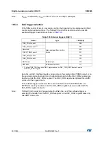 Preview for 397 page of STMicroelectronics RM0365 Reference Manual