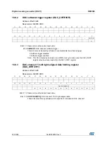 Preview for 403 page of STMicroelectronics RM0365 Reference Manual