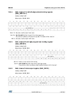 Preview for 404 page of STMicroelectronics RM0365 Reference Manual