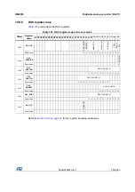 Preview for 406 page of STMicroelectronics RM0365 Reference Manual