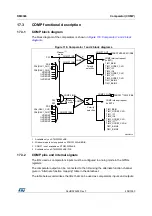 Preview for 408 page of STMicroelectronics RM0365 Reference Manual