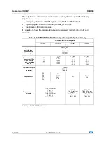 Preview for 409 page of STMicroelectronics RM0365 Reference Manual