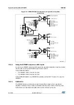 Preview for 425 page of STMicroelectronics RM0365 Reference Manual