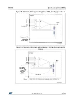 Preview for 430 page of STMicroelectronics RM0365 Reference Manual