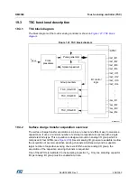 Preview for 438 page of STMicroelectronics RM0365 Reference Manual